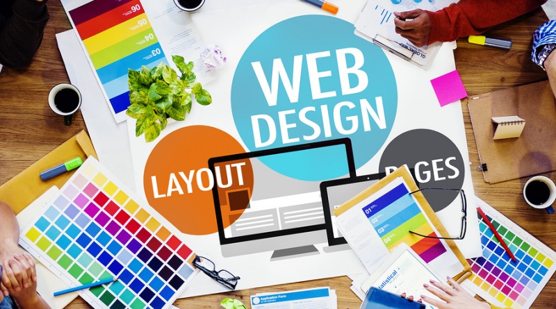 Custom Web Development Can Be Helpful for Your Small Business